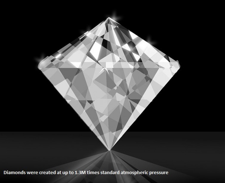 Diamond cut2